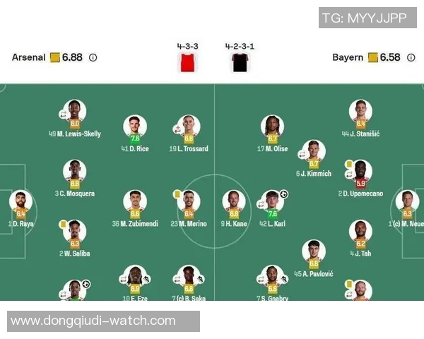 世界杯阿森纳大胜多特蒙德红牌争议引发全场热议与数据分析